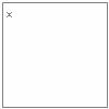 Ve stopách předků <br> - očista meditací a tancem <br>